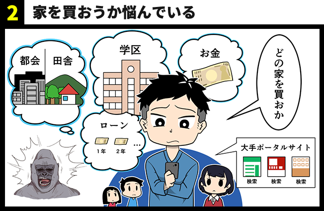 2.家を買おうか悩んでいる
