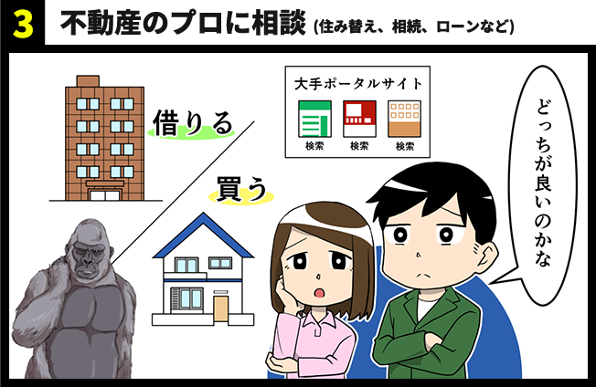 3.不動産のプロに相談(住み替え、相続、ローンなど)