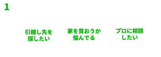3つの中から、あなたの状況を選ぶ 引越し先を探したい 引越し先を探したい プロに相談したい
